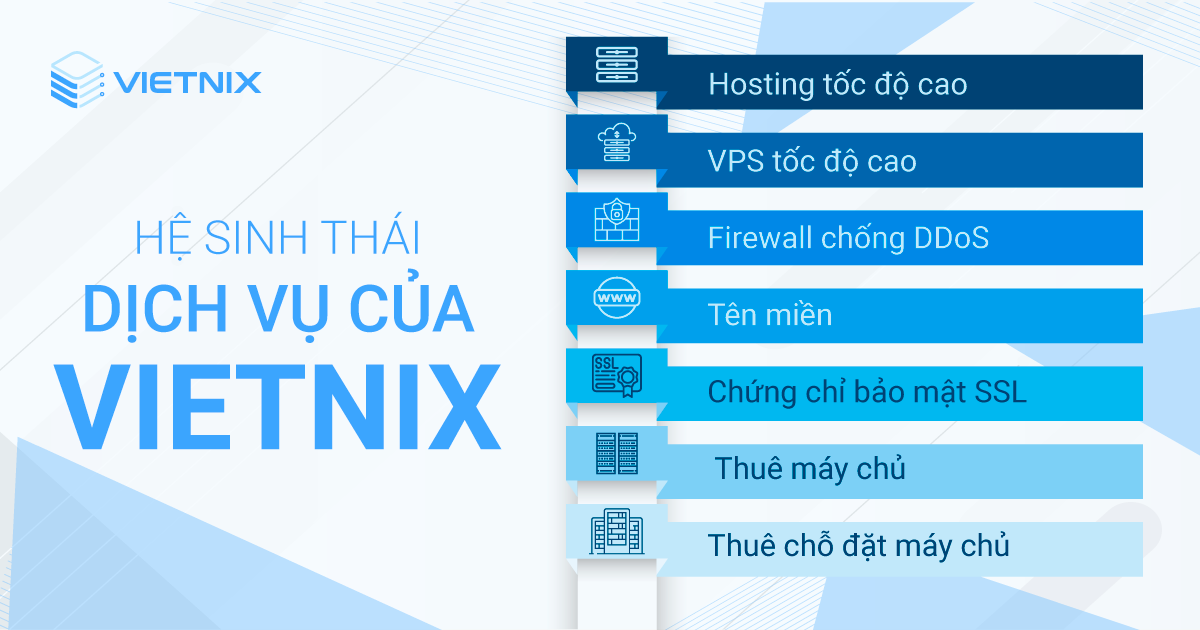 Cách tạo CSR trên Linux và Windows để đăng ký SSL nhanh chóng 75 Hệ sinh thái Vietnix