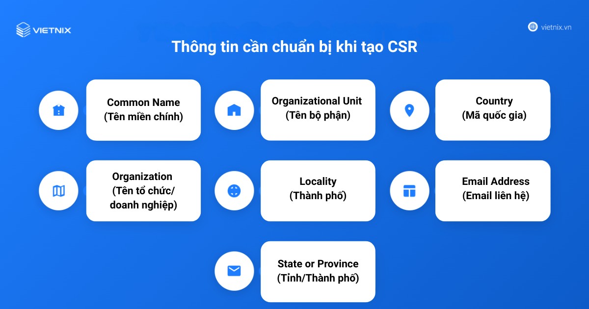 Cách tạo CSR đăng ký SSL trên Linux và Windows nhanh chóng 46 tao csr de dang ky ssl 2