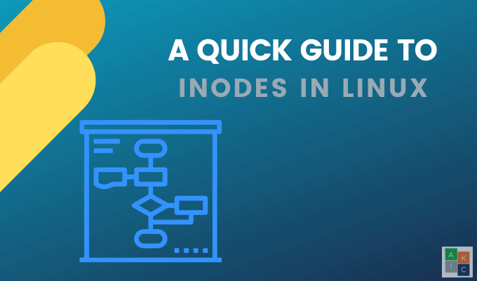 Inodes là gì? Những điều cần biết về Inodes 8 Những điều cần biết về Inodes