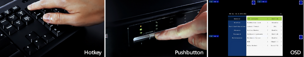 KVM Switch là gì? Lợi ích của KVM 9 KVM