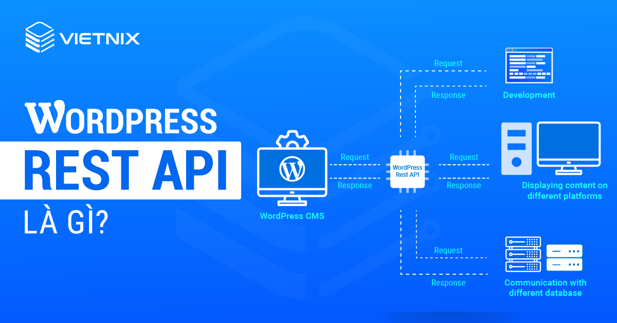 Cách tạo Blog WordPress đơn giản cho người mới