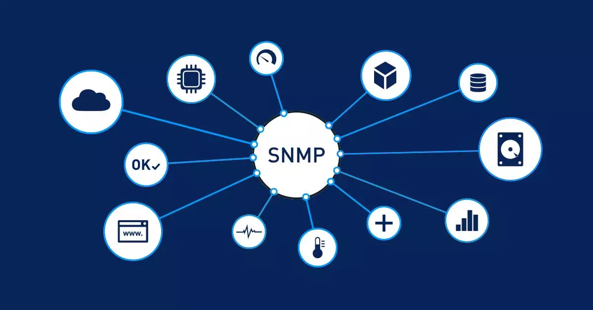 SNMP là gì?