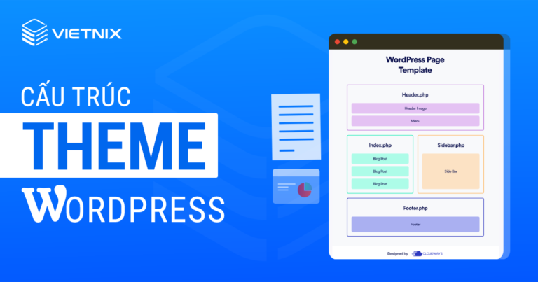 Cấu trúc Theme WordPress