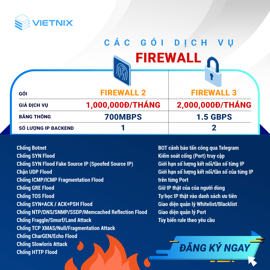 Goi firewall