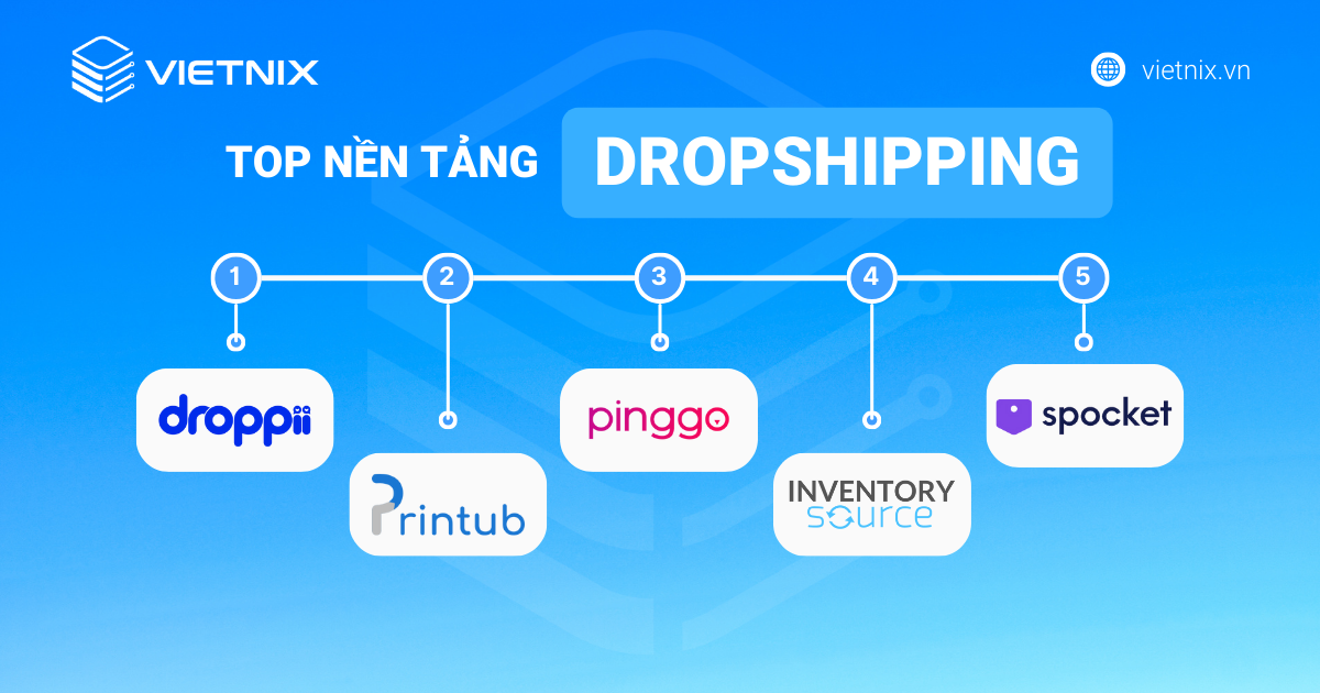 Top nền tảng Dropshipping