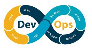DevOps là gì