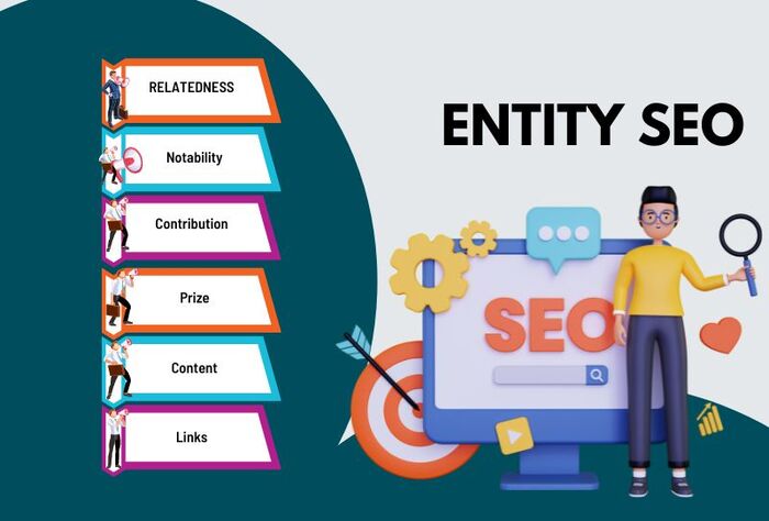 Entity là gì? Vai trò và quy trình tạo lập, xây dựng entity vững chắc, chi tiết 34 Một số gợi ý giúp làm Entity mang lại hiệu quả cao