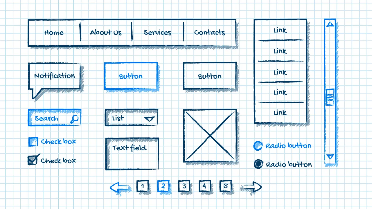 Wireframe là gì