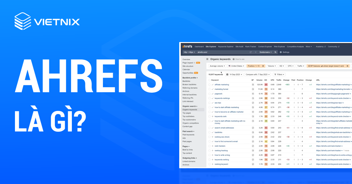 Ahrefs là gì