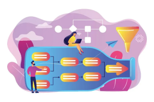 Bottleneck là gì? Cách xác định và tháo gỡ nút thắt cổ chai
