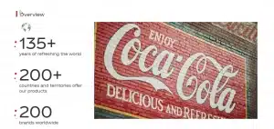 gioi thieu coca cola