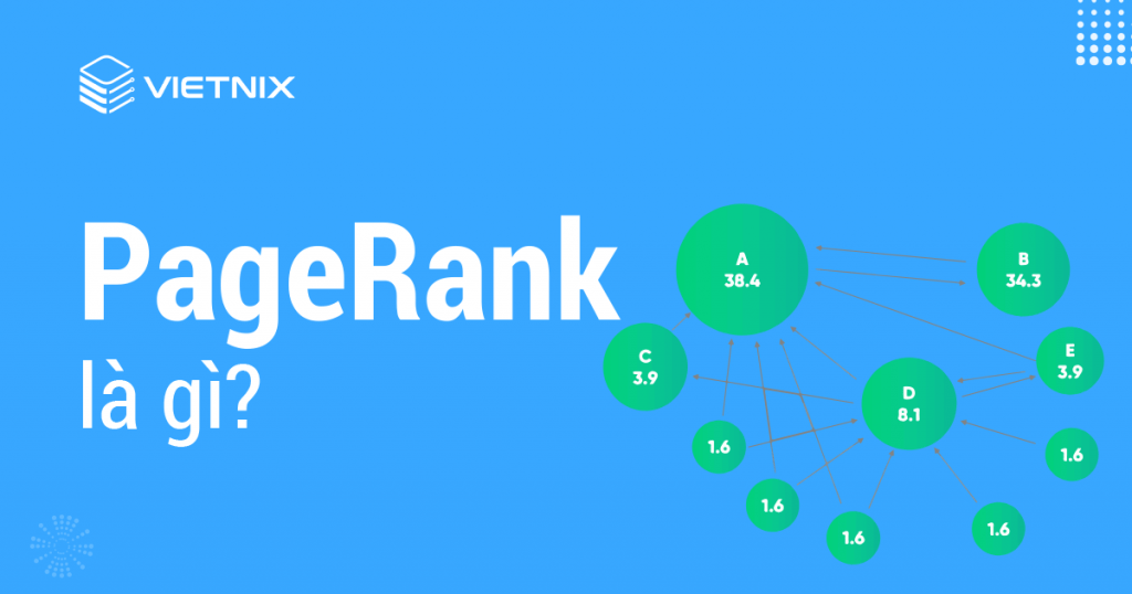 PageRank là gì?