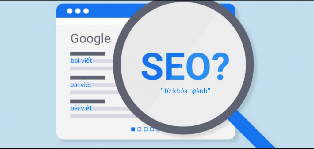 Hướng dẫn lập kế hoạch SEO tổng thể chi tiết cho người mới 33 Xây dựng cấu trúc Website