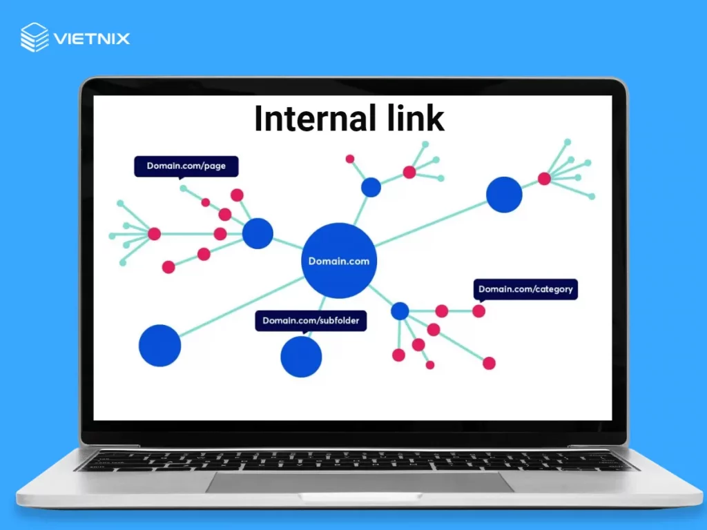 Xây dựng liên kết Internal Link