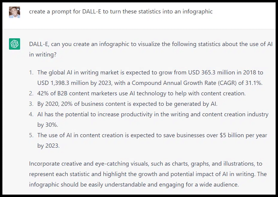 Hướng dẫn cách sử dụng ChatGPT viết content SEO mới nhất hiện nay 24 đồ họa thông tin