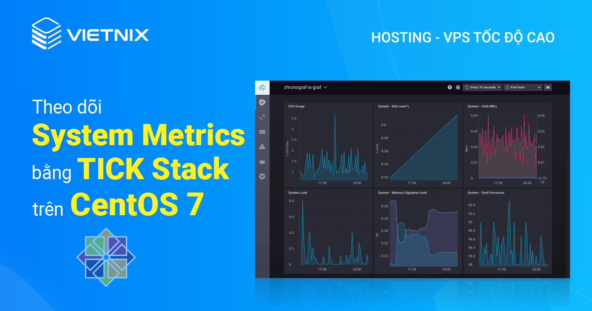 Cách theo dõi System Metrics bằng TICK Stack trên CentOS 7