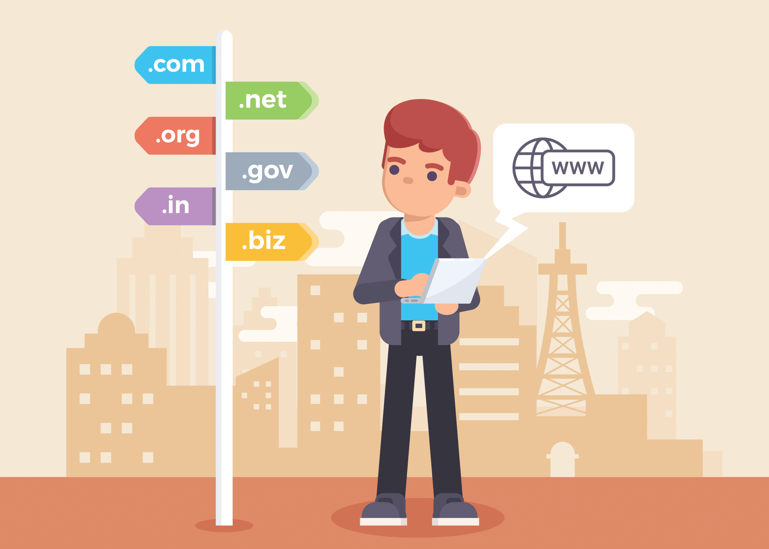 10 cách đăng kí tên miền chuẩn SEO cho website hiệu quả nhất hiện nay 27 Lựa chọn tên miền theo vị trí