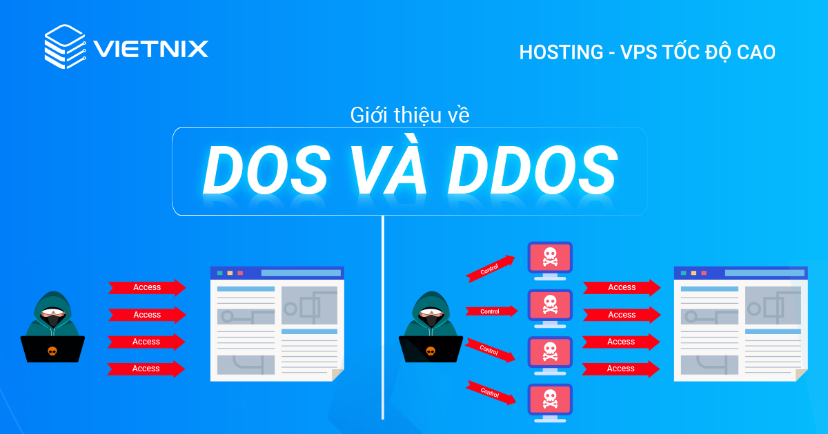 Giới thiệu về DOS và DDoS