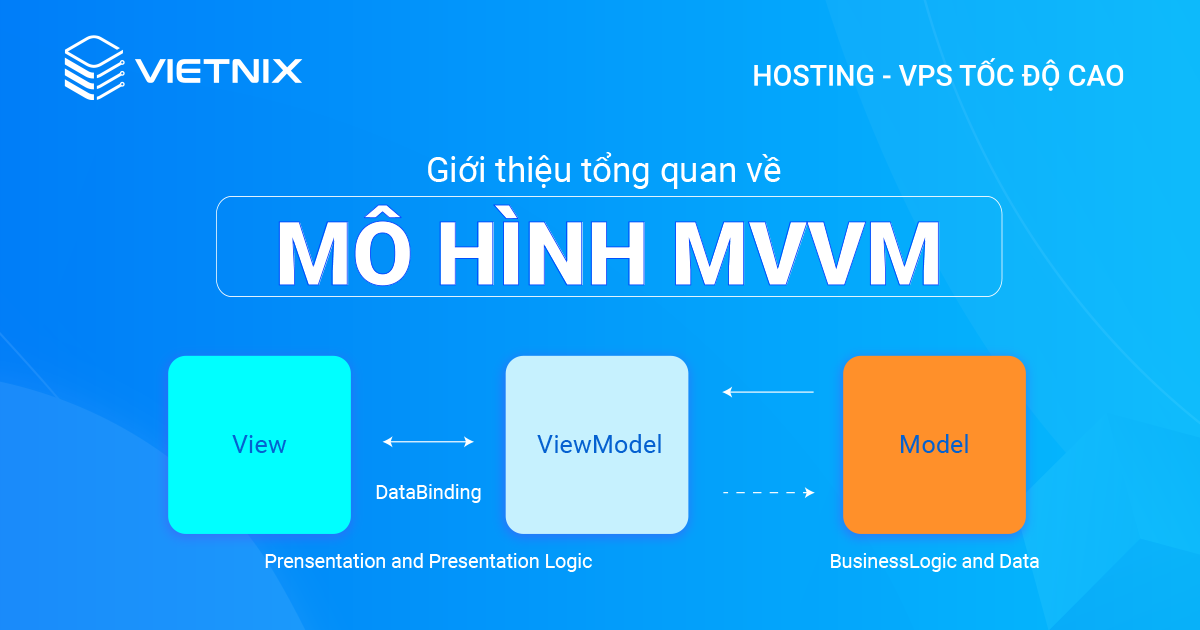 Giới thiệu tổng quan về mô hình MVVM