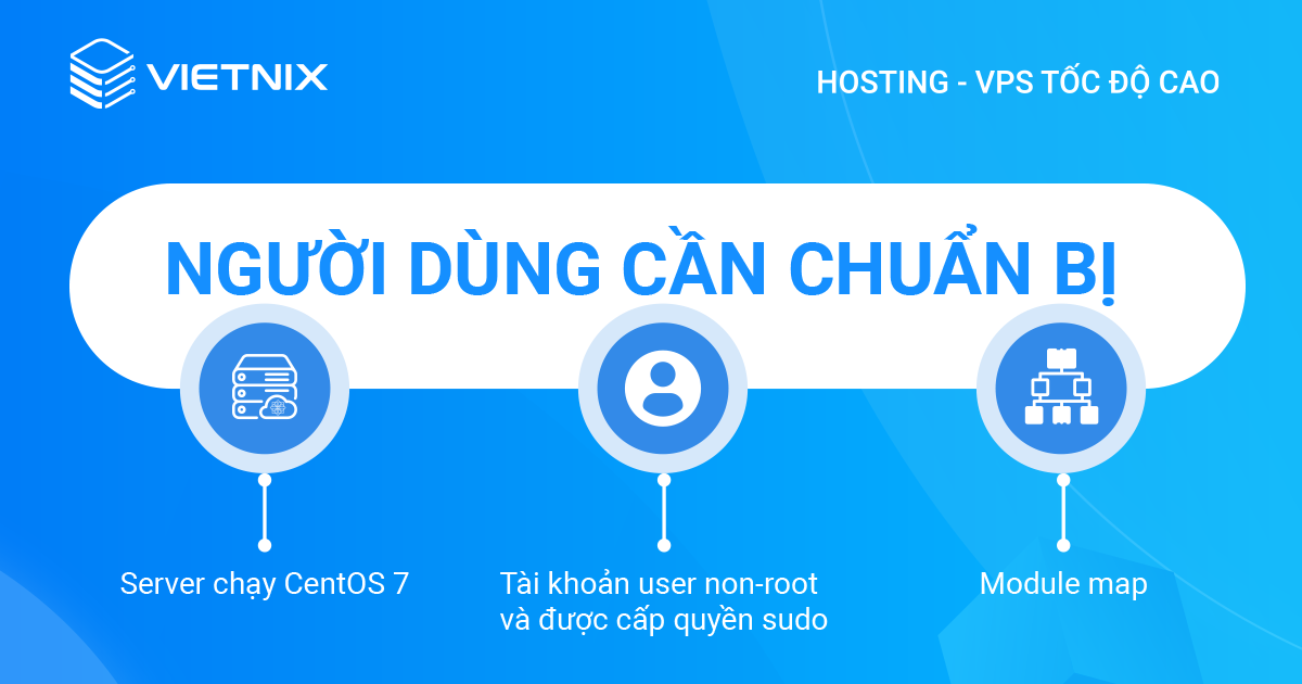 Yêu cầu để triển khai Browser Caching với header Module của Nginx trên CentOS 7