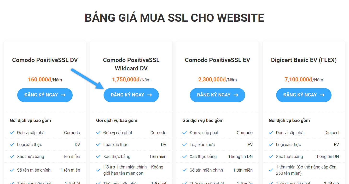 Hướng dẫn cài đặt chứng chỉ Free SSL khi thuê Hosting tại Vietnix 85 Chọn gói SSL phù hợp với nhu cầu của bạn
