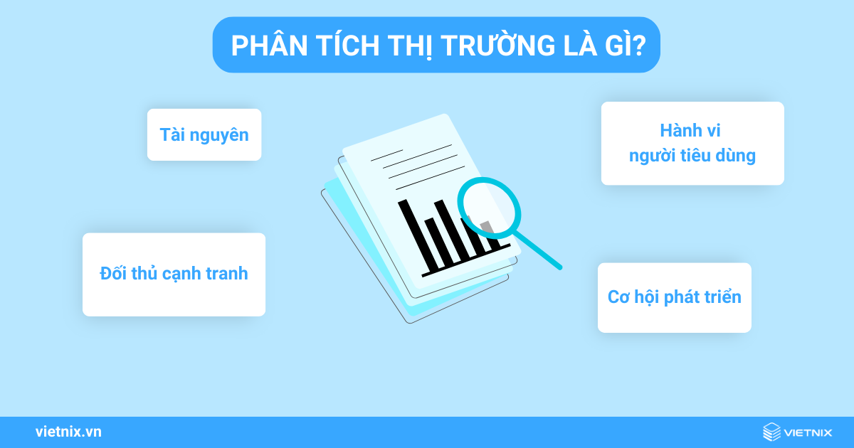 Phân tích thị trường là gì