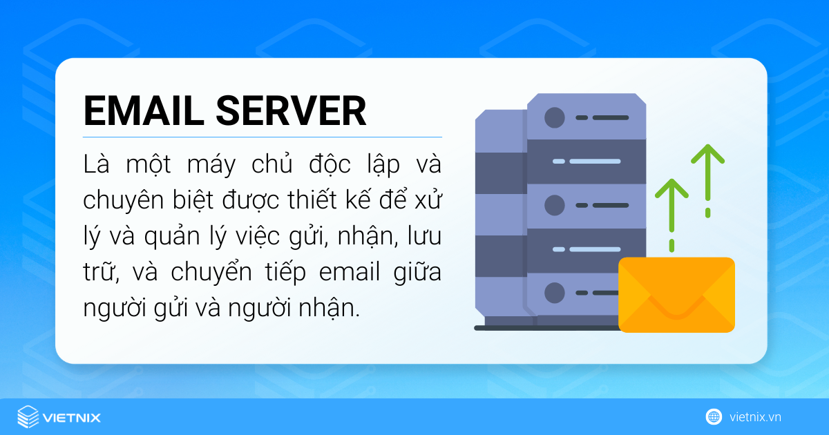 Email server là một máy chủ độc lập và chuyên biệt để quản lý email