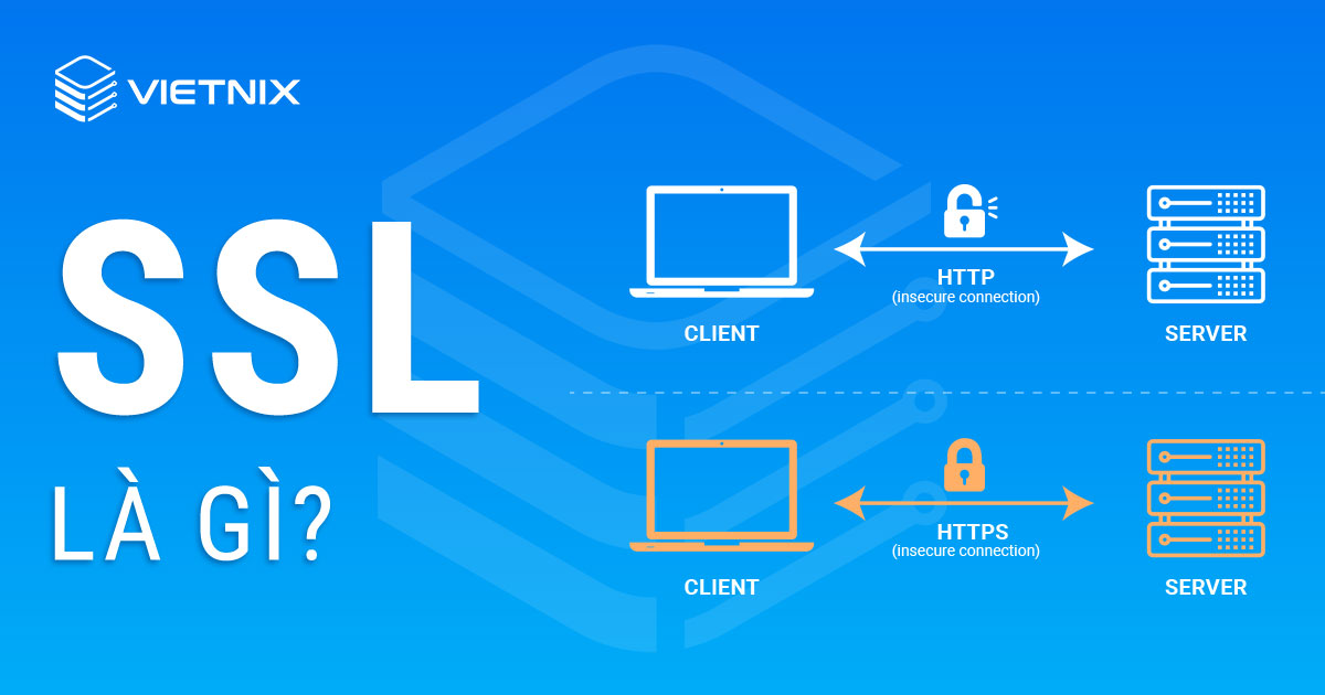 SSL là gì? Tổng quan về chứng chỉ SSL mới nhất 2025