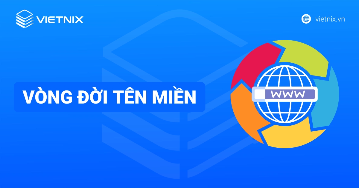 Vòng đời tên miền là gì? Các giai đoạn của tên miền Quốc tế & Việt Nam