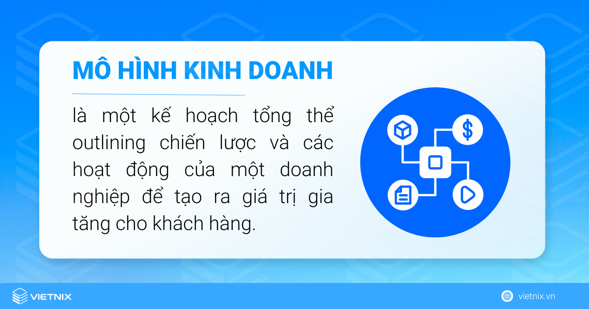 Mô hình kinh doanh là một kế hoạch tổng thể để tạo ra giá trị gia tăng cho khách hàng