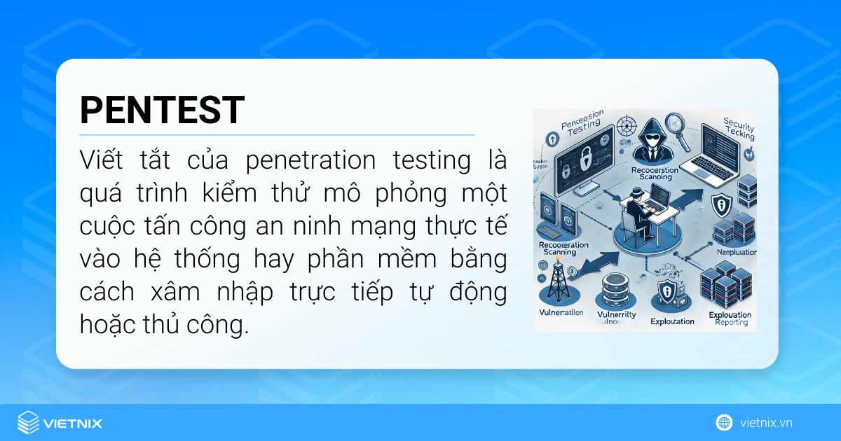 Pentest viết tắt của penetration testing (kiểm tra xâm nhập)