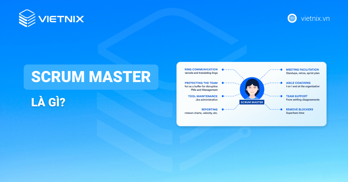 Thumbnail Scrum Master