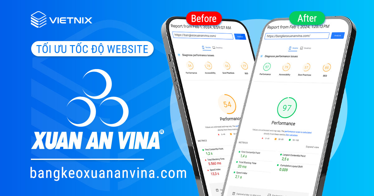 Tối ưu tốc độ website bangkeoxuananvina.com