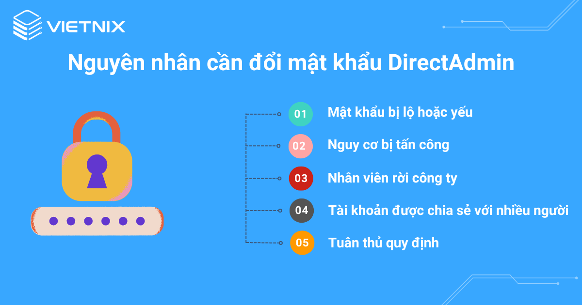 Nguyên nhân cần đổi mật khẩu DirectAdmin