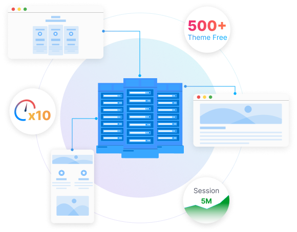 Shared hosting