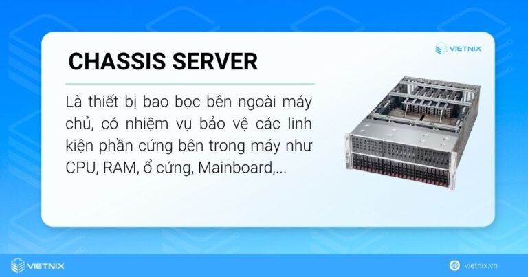 Chassis server là gì? Loại chassis phổ biến, cách chọn mua