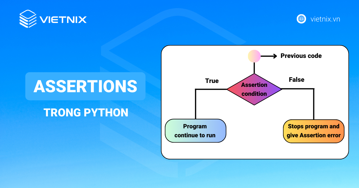 Assertion trong Python là gì? Cách dùng đúng và hiệu quả
