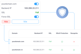 Hướng dẫn kiểm tra inodes trên VPS nhanh chóng 25