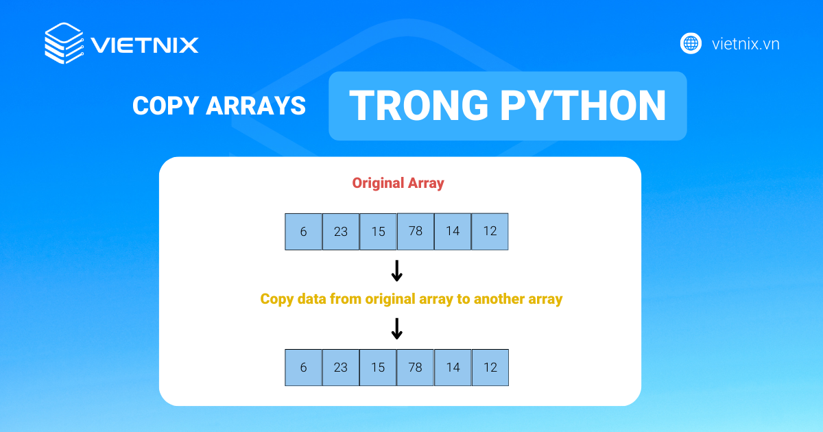 [2025] Cách sao chép mảng trong Python đơn giản