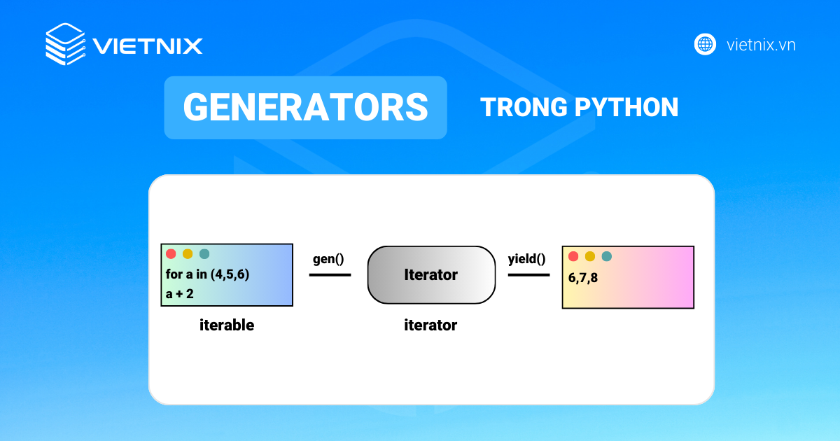 Tìm hiểu về Generator trong Python chi tiết