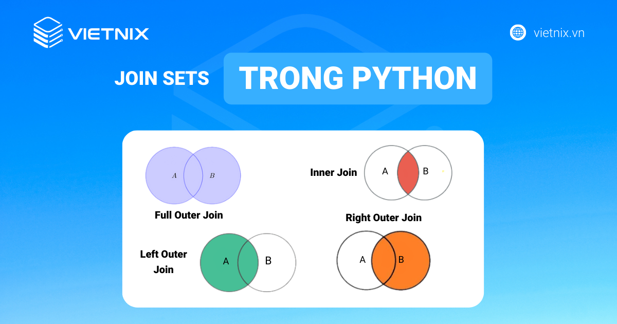 6 cách nối set trong python