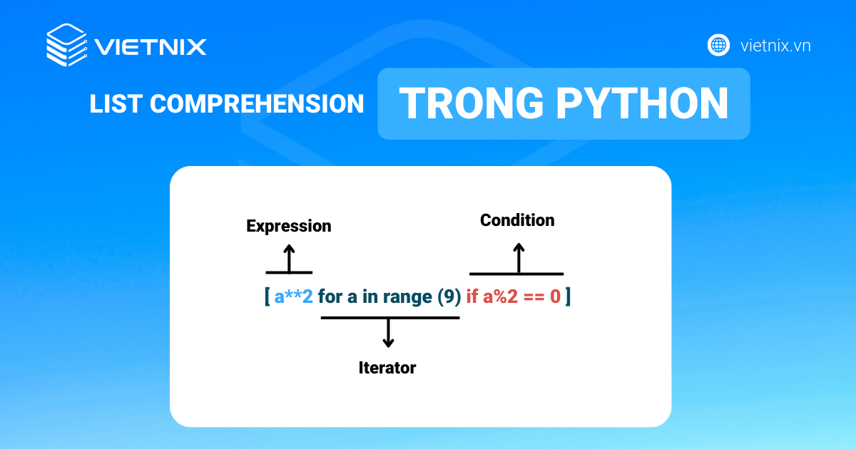 List Comprehension trong Python