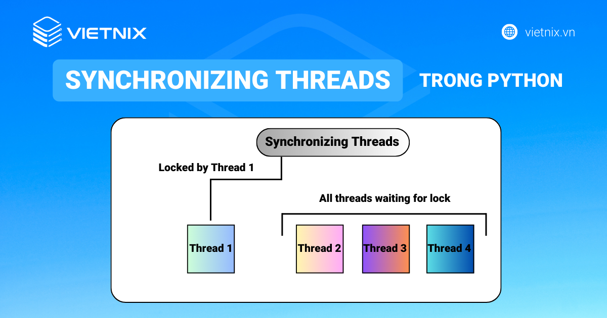 4 cách cách đồng bộ hóa thread trong Python đơn giản 2025