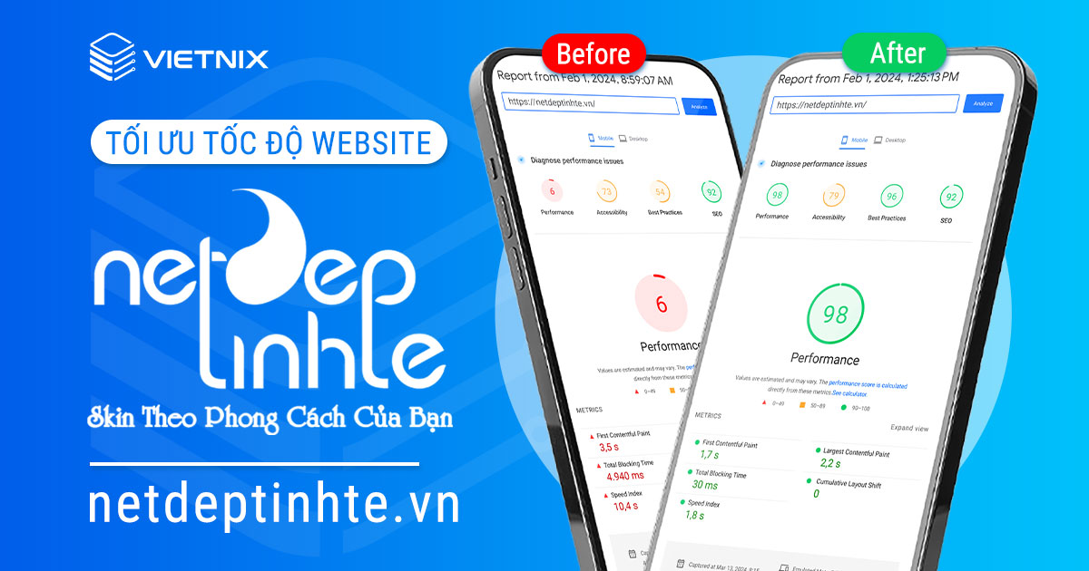 Tối ưu tốc độ website netdeptinhte.vn