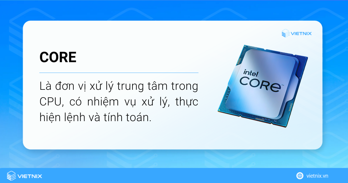 Core là đơn vị xử lý trung tâm trong CPU