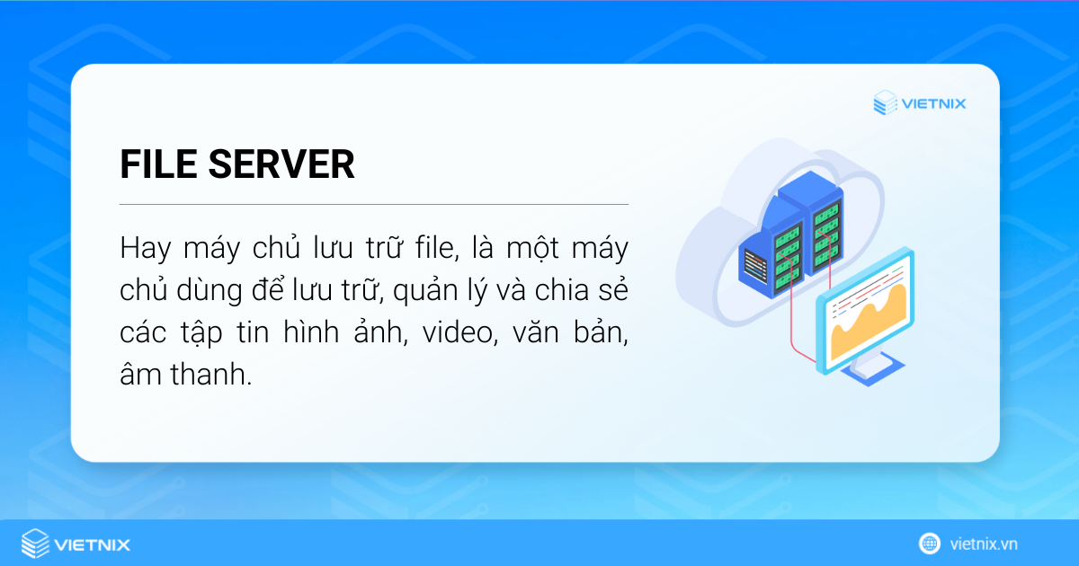 File server là máy chủ dùng để lưu trữ và quản lý file