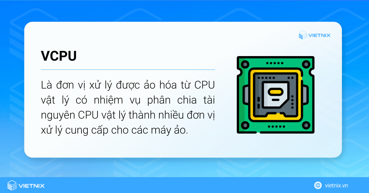 vCPU có tên đầy đủ là Virtual Central Processing Unit