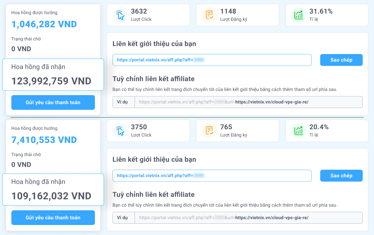 giao diện quản lý hoa hồng và sản phẩm tại portal