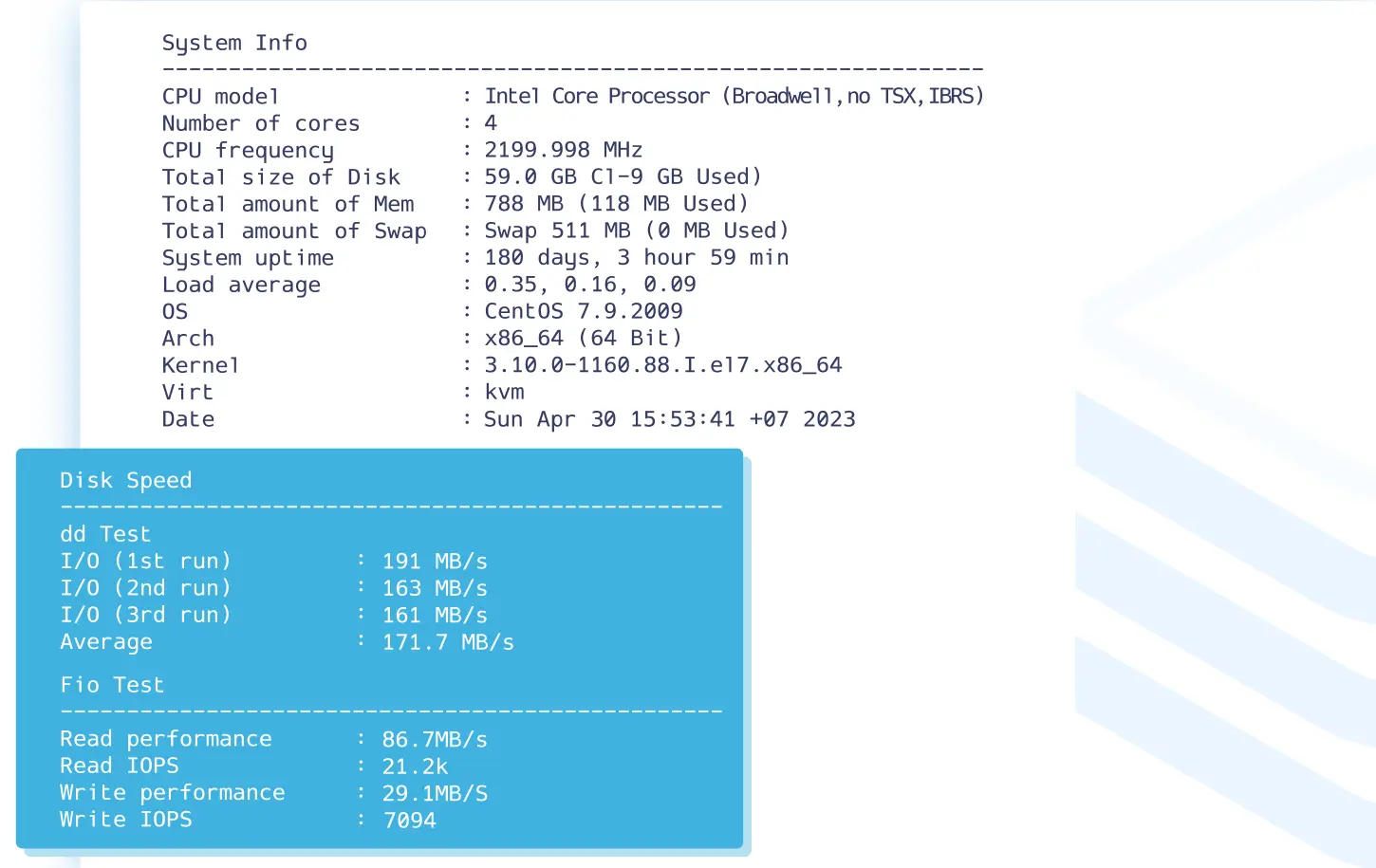 benchmark vps ssd