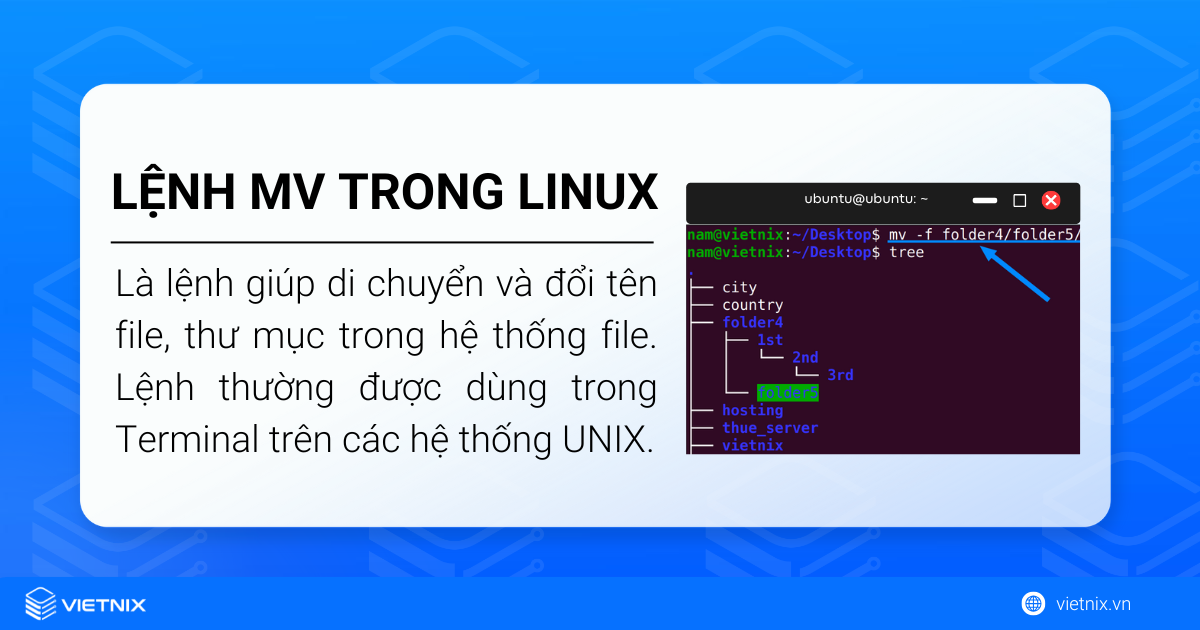 Lệnh mv trong Linux là lệnh dùng để quản lý file và thư mục 